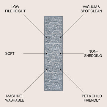 Vector Modern Coastal Geometric Machine-washable Area Rug